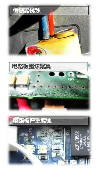 光纖激光切割機(jī)夏季結(jié)露危害